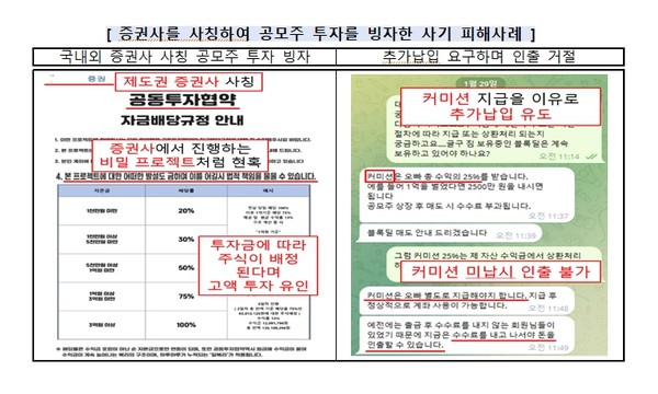 [사진=금융감독원]