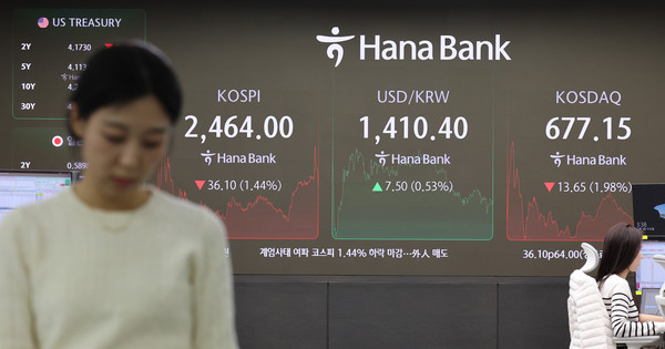 4일 오후 서울 중구 하나은행 본점 딜링룸 전광판에 코스피 지수가 표시되고 있다. [사진=뉴스1]