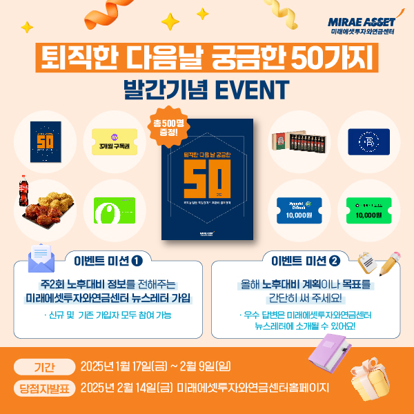 [사진=미래에셋자산운용]