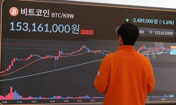 지난 5일 오후 서울 서초구 빗썸라운지 전광판에 비트코인 시세가 표시되고 있다. [사진=뉴스1]