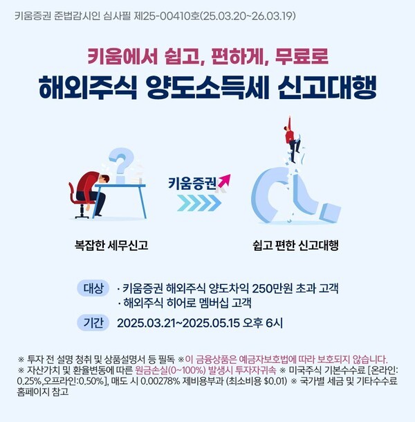 [사진=키움증권]