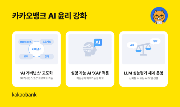 [사진=카카오뱅크]