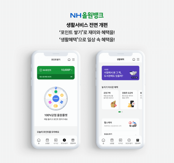 [사진= NH농협은행]