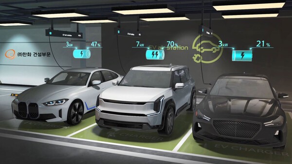 전기차량이 천장형 전기차 충전시스템 ‘EV air station’을 이용해 충전을 하고 있다. 이 시스템은 천장에 설치된 하나의 충전기로 최대 3대까지 동시 충전이 가능하며, ‘3중 화재예방 기술’을 적용해 안전성을 높였다. [사진=한화 건설부문]