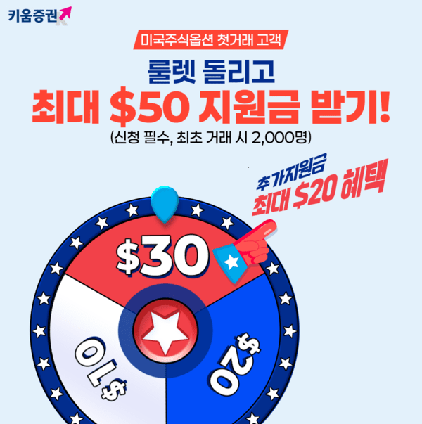 [사진=키움증권]