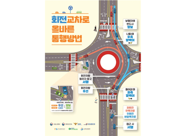 [사진=손해보험협회]