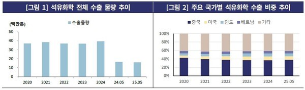 [사진=한국기업평가, KITAnet]