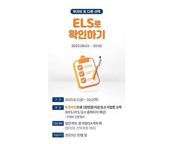 [사진=미래에셋증권]