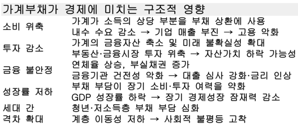 자료=아시아에이