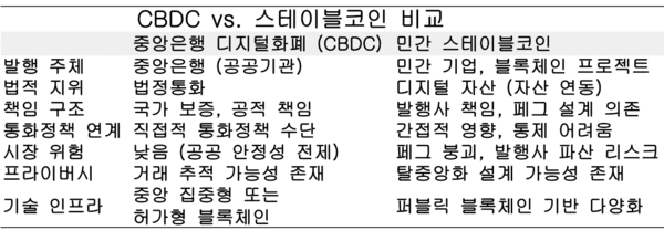 자료정리=아시아에이