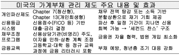 자료정리=아시아에이