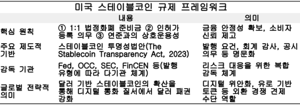 자료정리=아시아에이