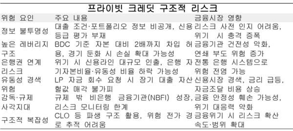 자료정리=아시아에이