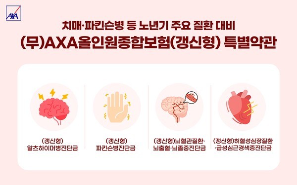 [사진=AXA손해보험]