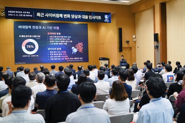 [사진=NH농협금융지주]