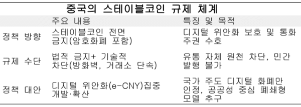 자료정리=아시아에이