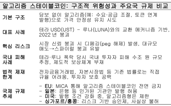 자료정리=아시아에이