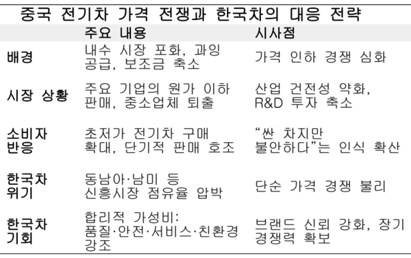 자료정리=아시아에이