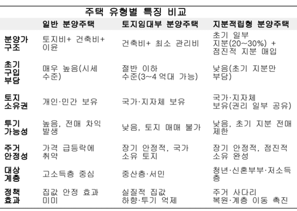 자료정리=아시아에이