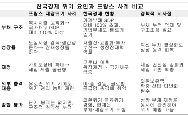 자료정리=아시아에이