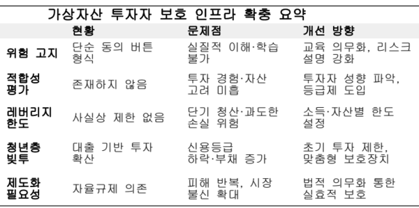 자료정리=아시아에이