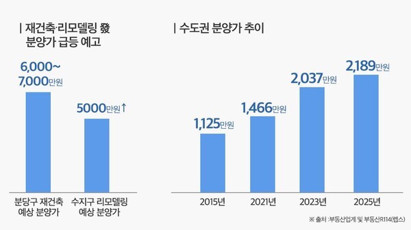 [사진 = 더피알]