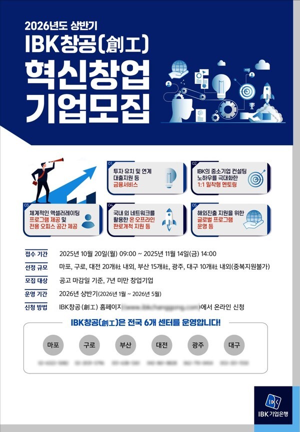 [사진=IBK기업은행]