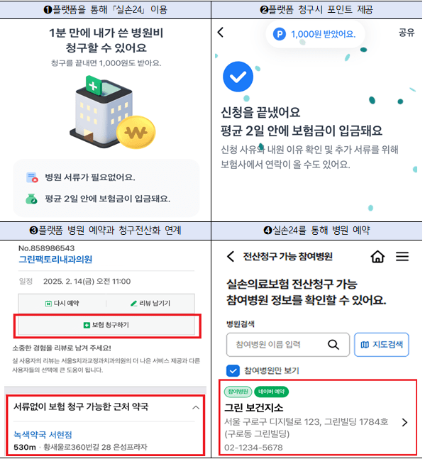 [자료=금융위원회]