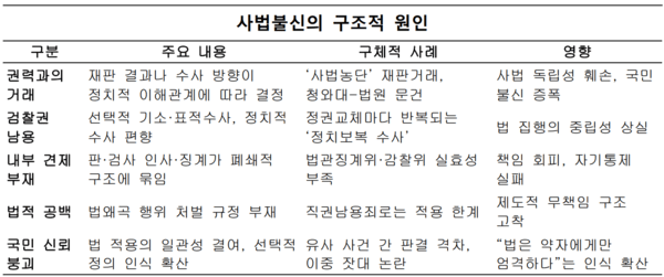 자료정리=아시아에이