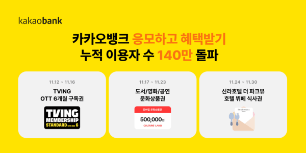 [사진=카카오뱅크]