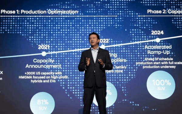 현대자동차가 미국 시장에 2028년까지 4년간 36조 원을 투자한다. 또한 2030년까지 중형 픽업트럭을 미국 시장에 선보인다. 제너럴모터스(GM), 웨이모, 아마존 등 현지 기업과의 협력도 이어나간다. 사진=뉴스1