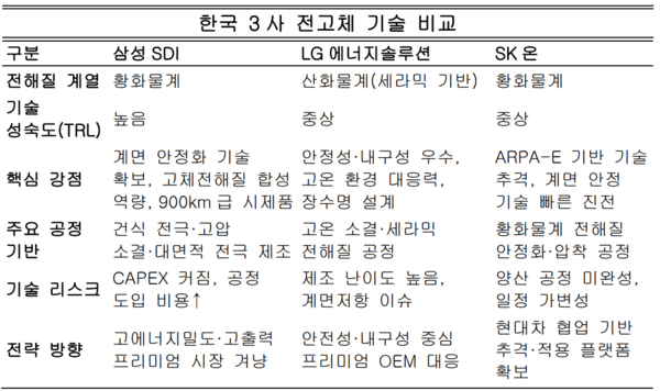 자료정리=아시아에이