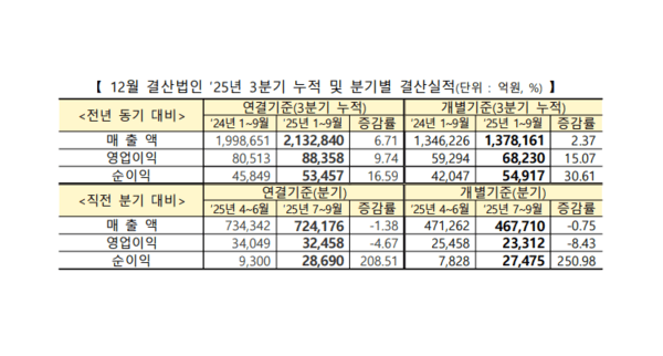 [사진=한국거래소]