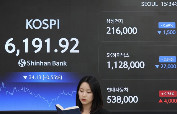 미국과 이란 2차 협상 소식에 코스피 소폭 하락 마