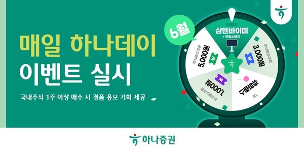 [A 증권 소식] 하나증권, MTS '원큐프로' 활용한 주식 거래 프로그램 가... - 뉴스 썸네일 이미지