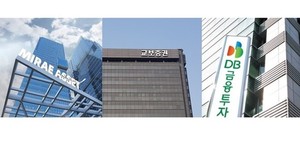 증권사 주총 시즌...사외이사 자격 논란에도 선임안 통과 - 뉴스 썸네일 이미지